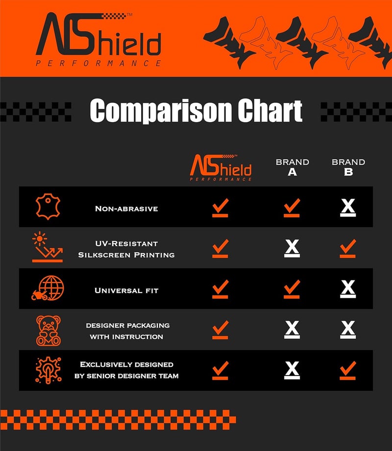 NShield Motorcycle Tank Pad Gas Tank Protector, 3D Motorcycle Tank Sticker Protector Decal Gas Oil Fuel Tank Pad Protector for Suzuki Kawasaki Honda Yamaha Ducati BMW - Carbon Fiber Look - Image 2